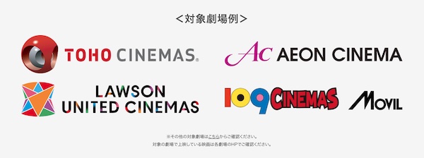 U-NEXTポイント引き換え対象映画館